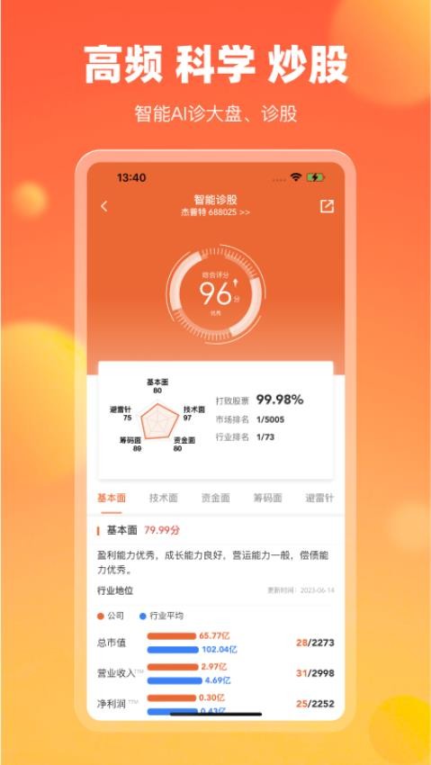 中广云智投官网版