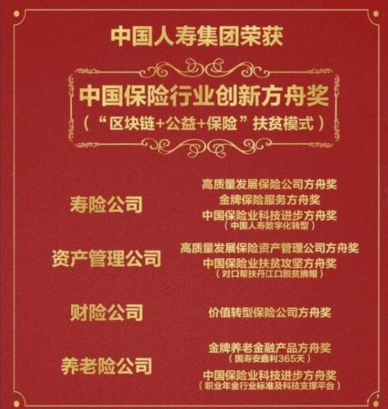 中国人寿荣获 “2020年中国保险行业方舟奖”九项大奖