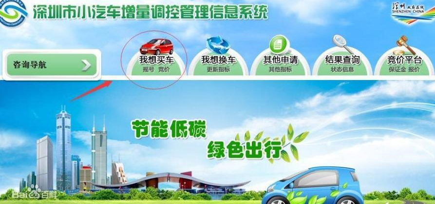 深圳小汽车增量调控管理信息系统