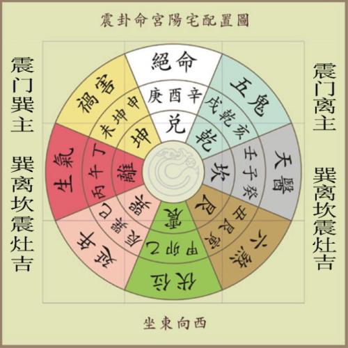 风水123论APP