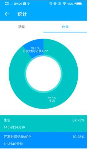 时间账本