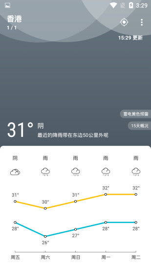 天气佳天气