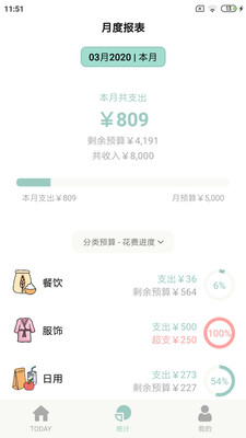 青子生活记账