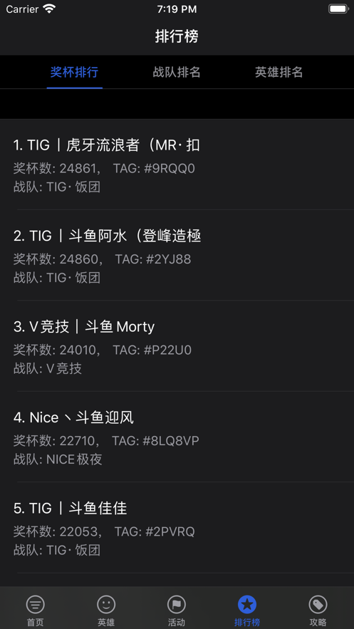 荒乱图鉴