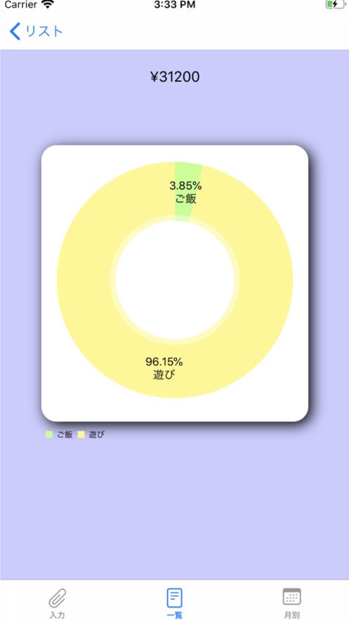 写真的家计薄