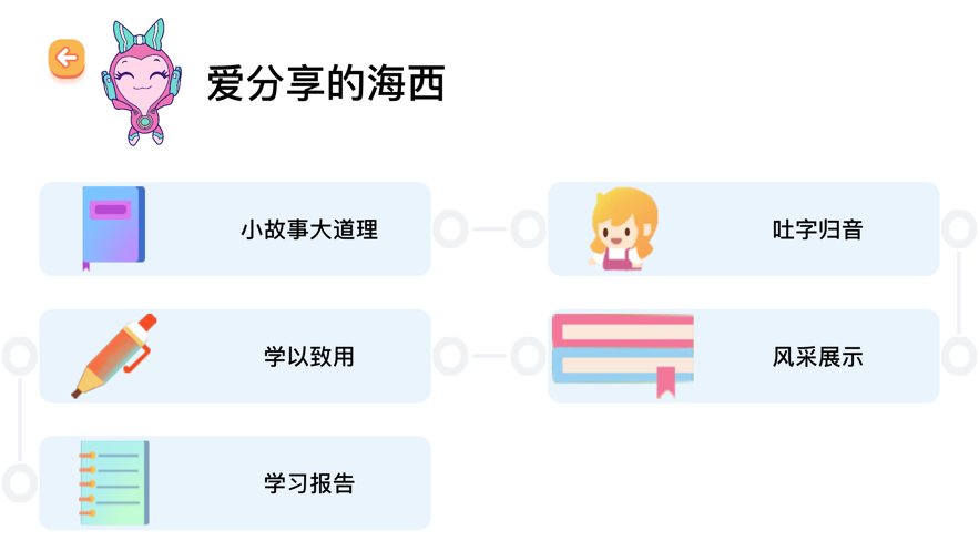 鲸洞Ai