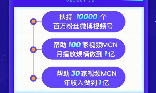 微博视频号