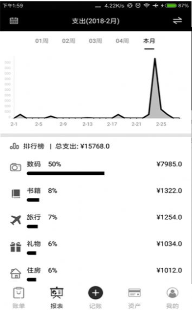 黄瓜记账本
