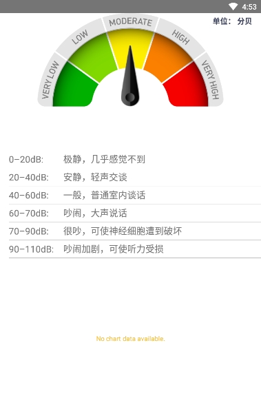 AR测量小助手