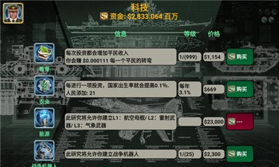 世界领导者游戏